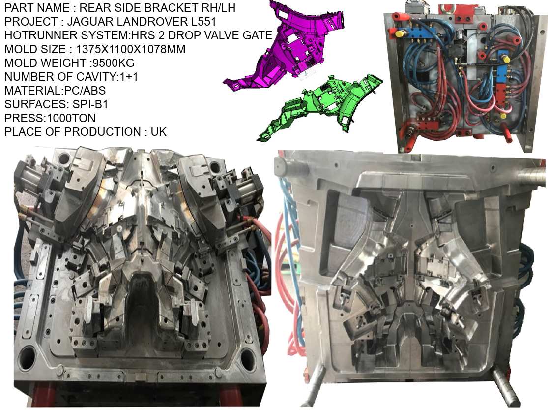 JAGUAR LANDROVER L551 REAR SIDE BRACKET RH/LH